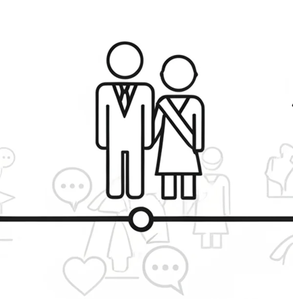 时间线图，显示不同的生活阶段和需求