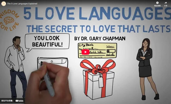 The 5 Love Languages Explained